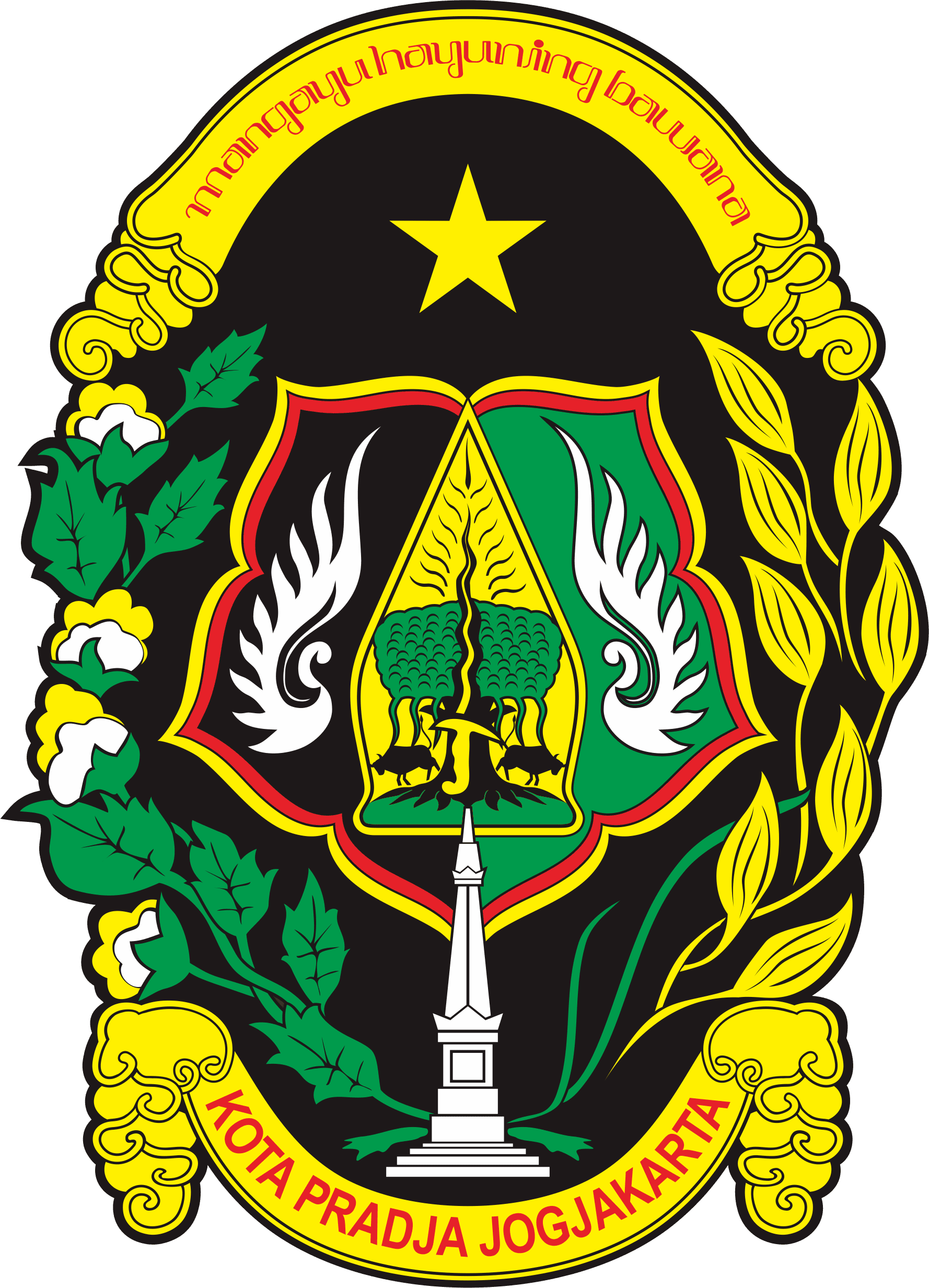 pemda kota jogja